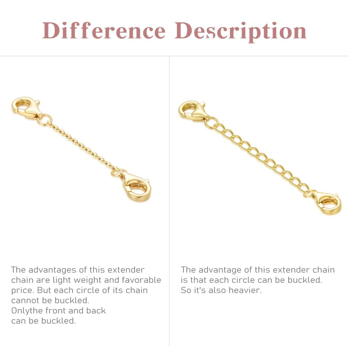 10K Gold Curb Link Chain Necklace-4