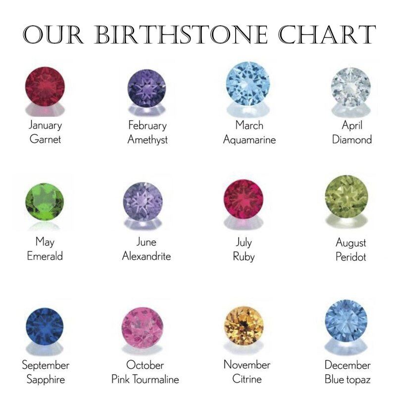 10K Gold Round Cut Personalized Birthstone Name Heart Necklace for Women-3