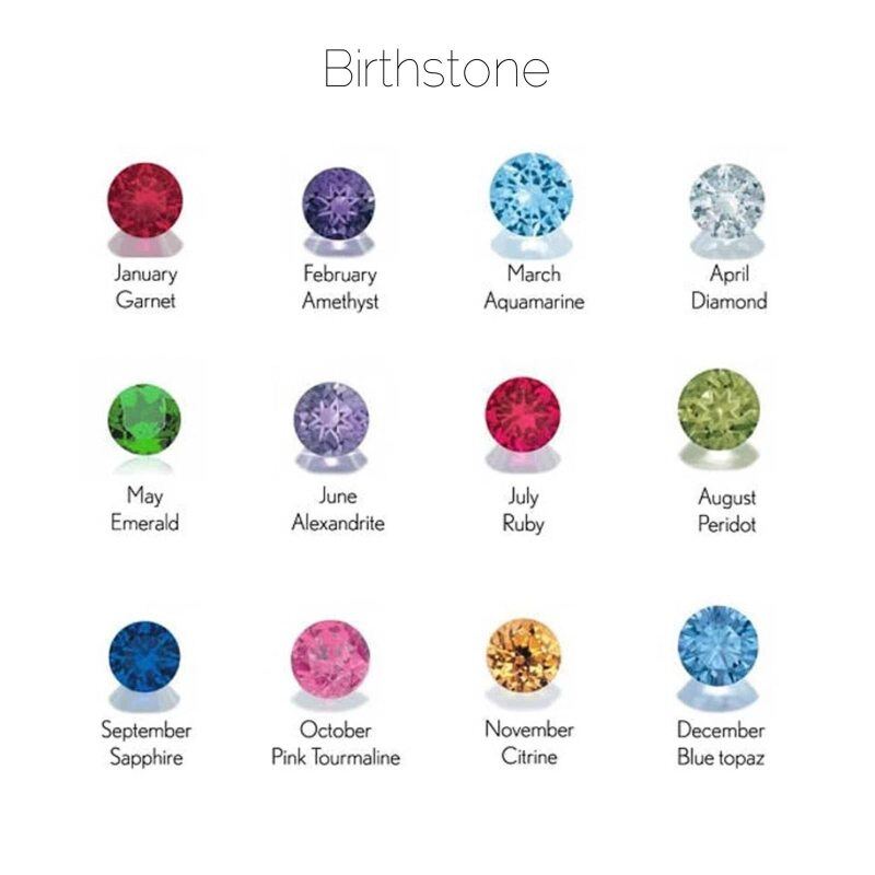 Collar con colgante de piedra natal personalizado, de cristal circular y oro de 14 quilates-6