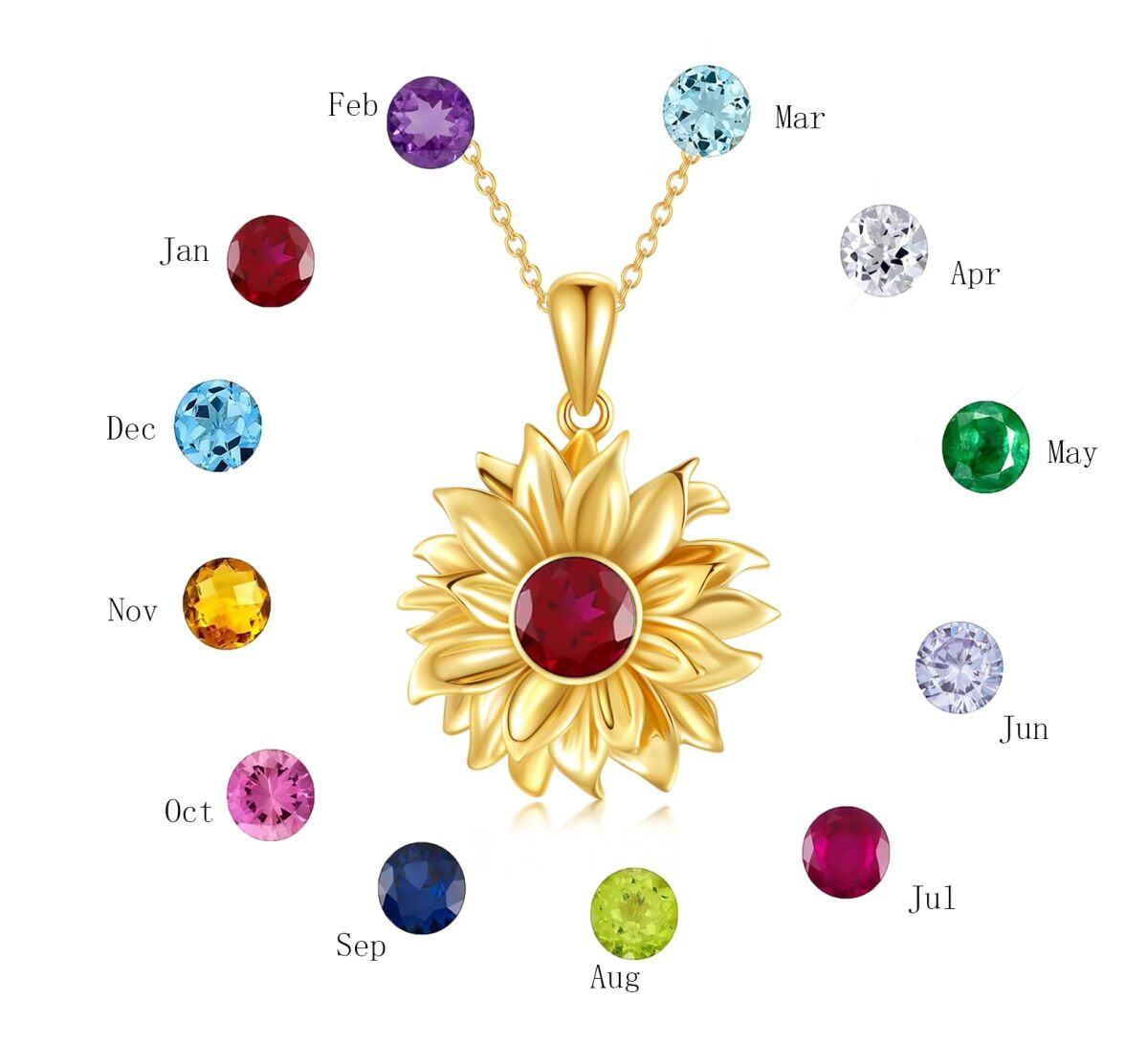 Collar de oro de 14 quilates con forma circular girasol granate colgante-4