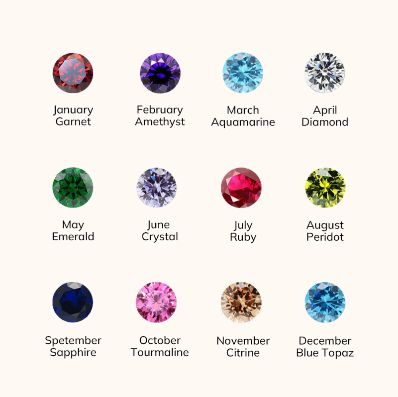 14K Rose Gold Birthstone Pendant Necklace-3