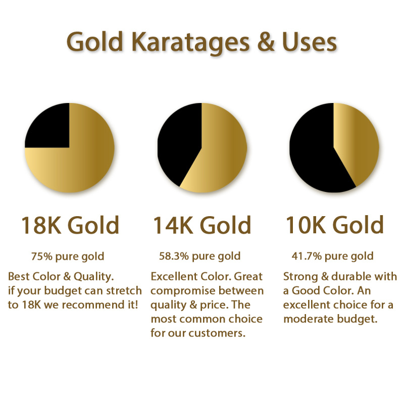 10K White Gold Heart Cubic Zirconia Personalized Engraving & Birthstone Ring-7