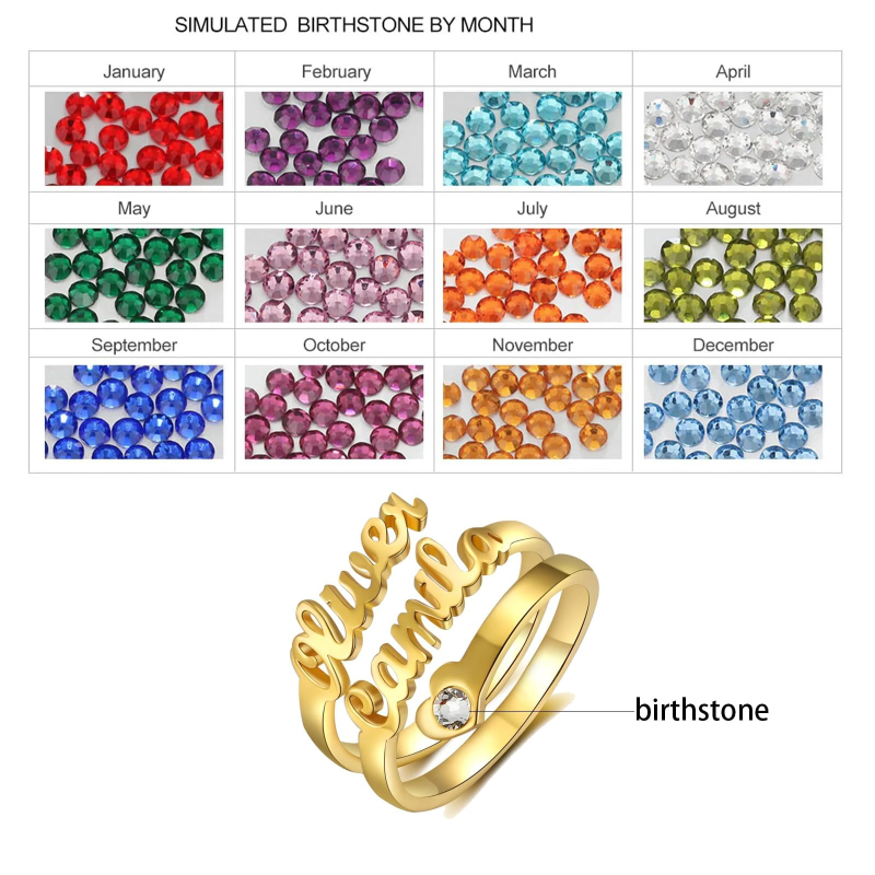 14K Gold Personalized Birthstone & Classic Name Open Ring for Women-6