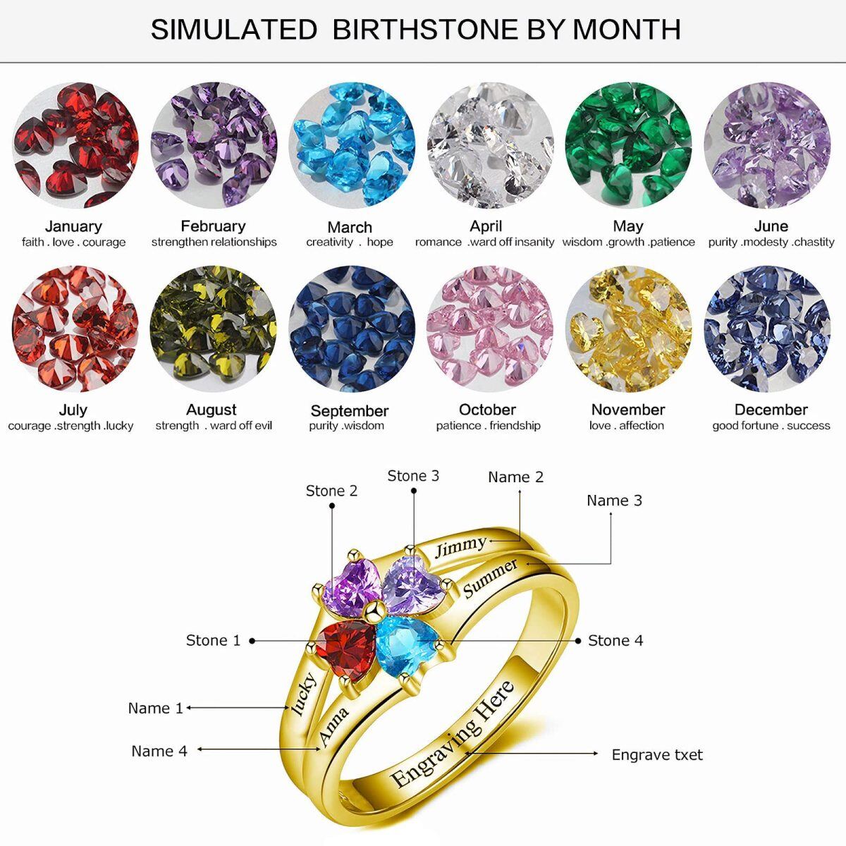 10K Goldring mit personalisierter Geburtssteingravur und Zirkonia-7