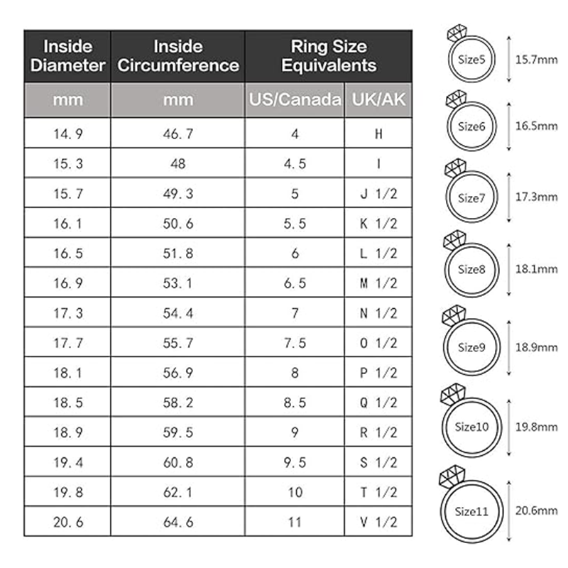 14K Różowe Złoto Aleksandryt Z Pierścionkiem Moissanite-4