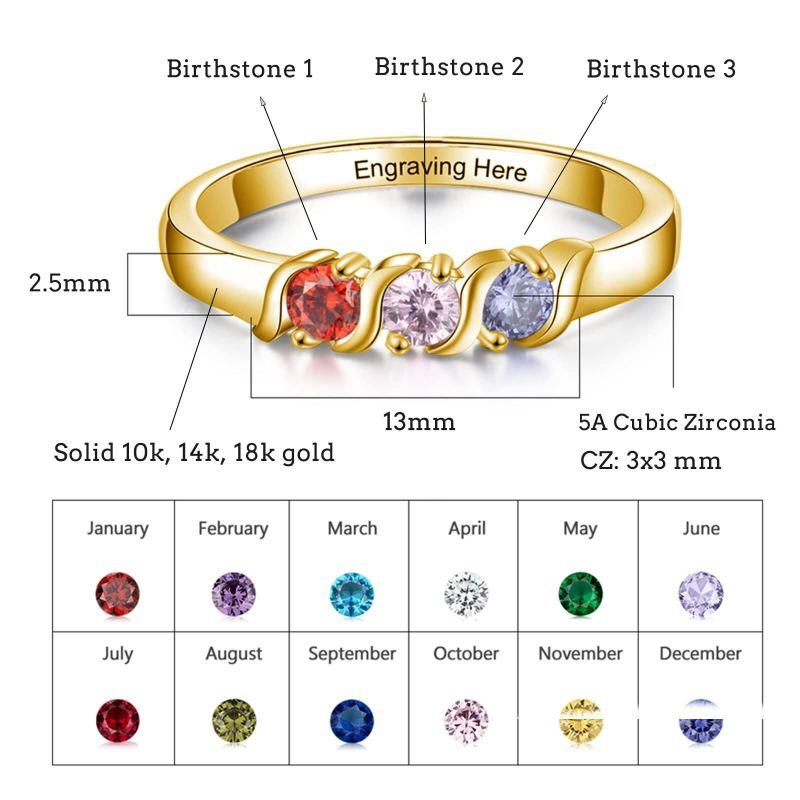Platinum with White Gold Plated Round Cut Cubic Zirconia Personalized Birthstone & Personalized Engraving Birthstone Ring-3