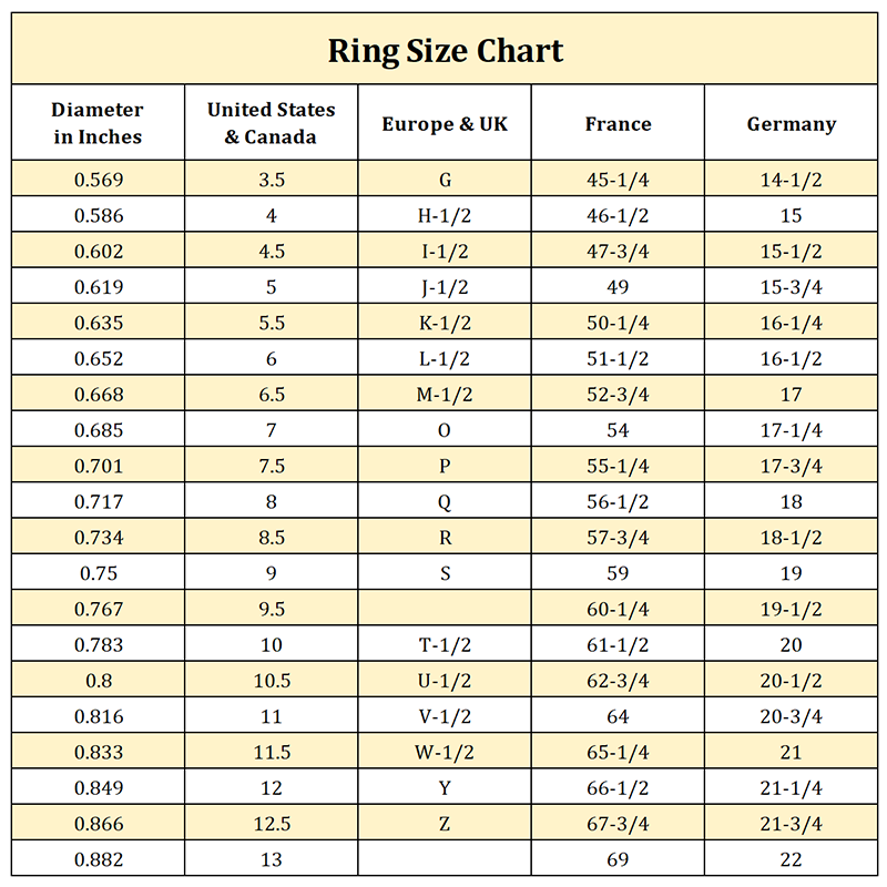 Anello di matrimonio personalizzato in oro 18 carati con diamante rotondo da 1 carato, colore D, purezza VVS1, certificato IGI 3EX-7