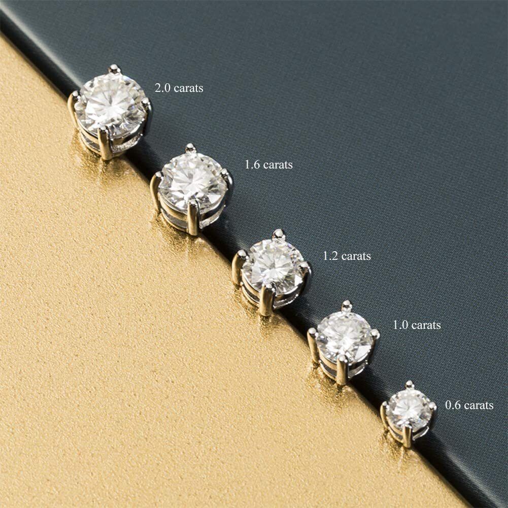 Sterling Silver Circular Shaped Moissanite Stud Earrings-4