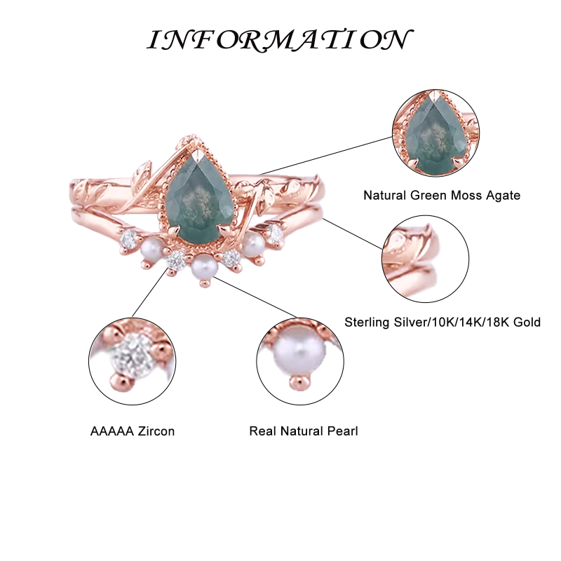 Sterling Silver Tri-tone Pearl & Moss Agate Oval Shaped Ring-5