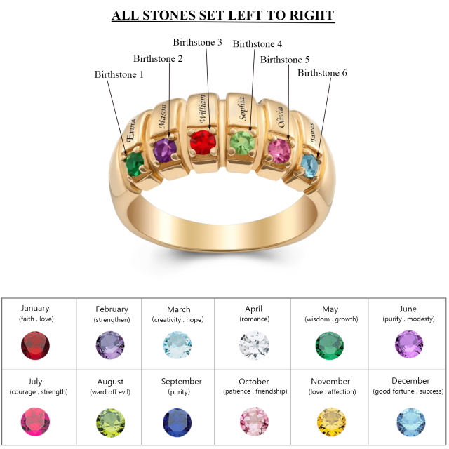 Sterling Silver with Yellow Gold Plated CZ Personalized Engraving Birthstone Ring-4